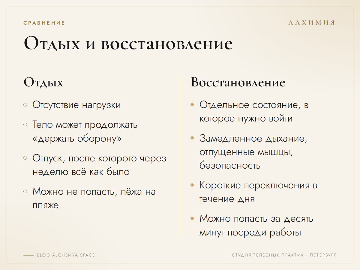 Почему «просто отдохни» не работает при истощении