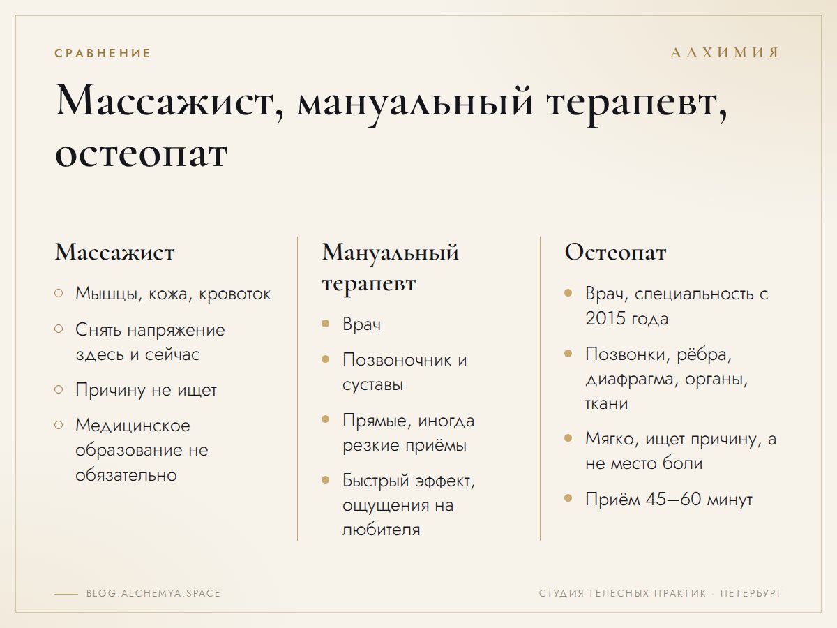 Если напряжение возвращается снова и снова, нужен тот, кто ищет причину